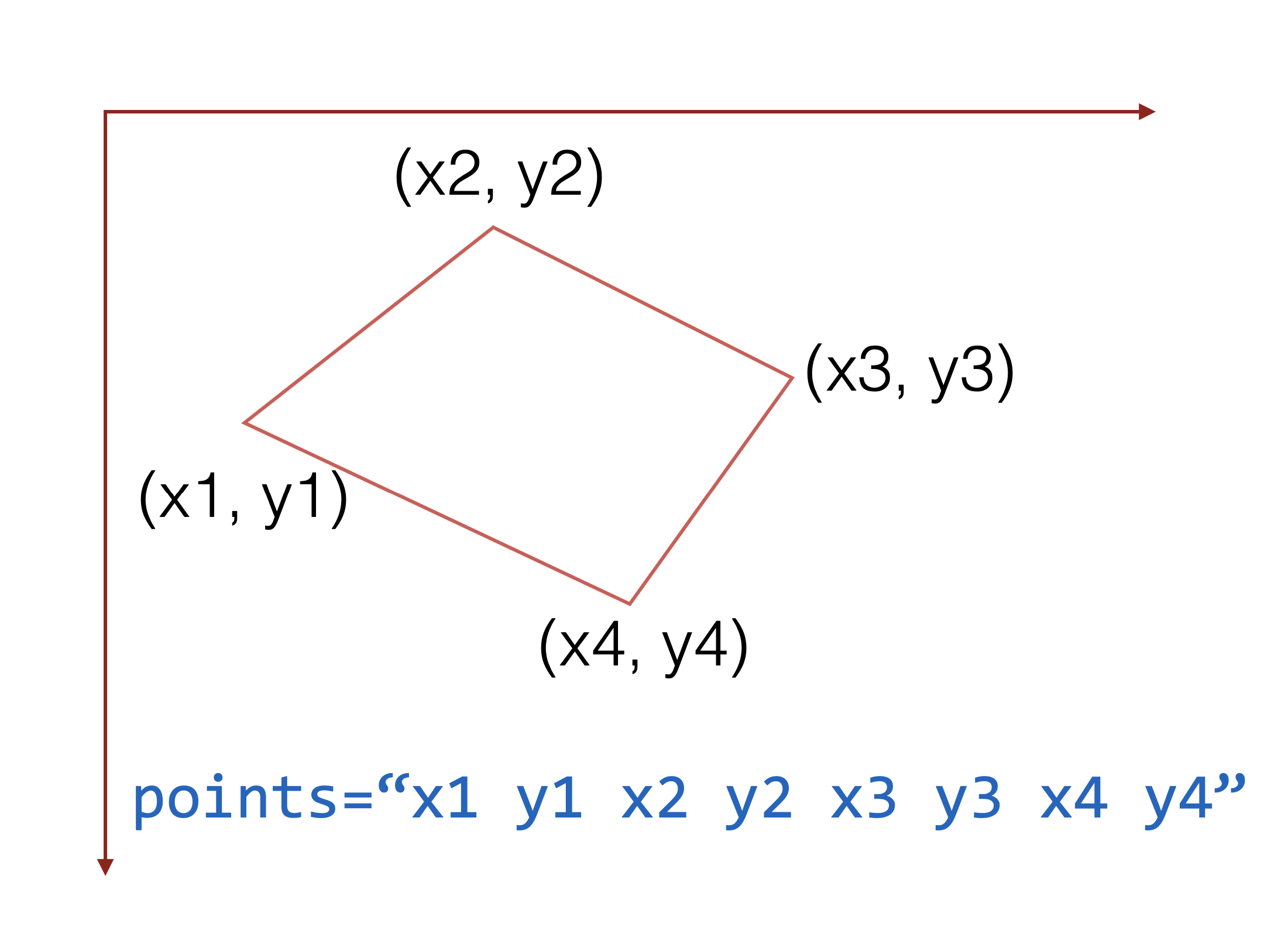 2.1.6 polygon